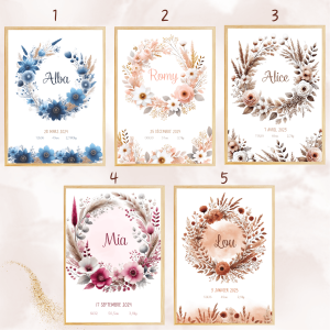 Affiche De Naissance Couronne Fleurie