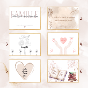 Affiche Membres Famille