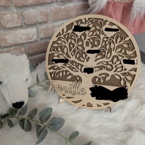 Arbre Généalogique