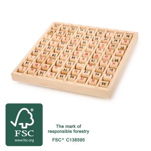 Table de Multiplication