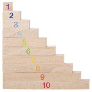 Réglettes de Calcul